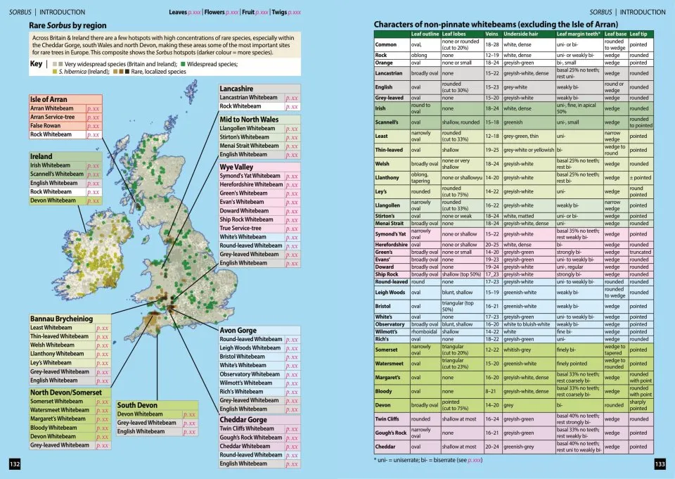 Trees of Britain and Ireland