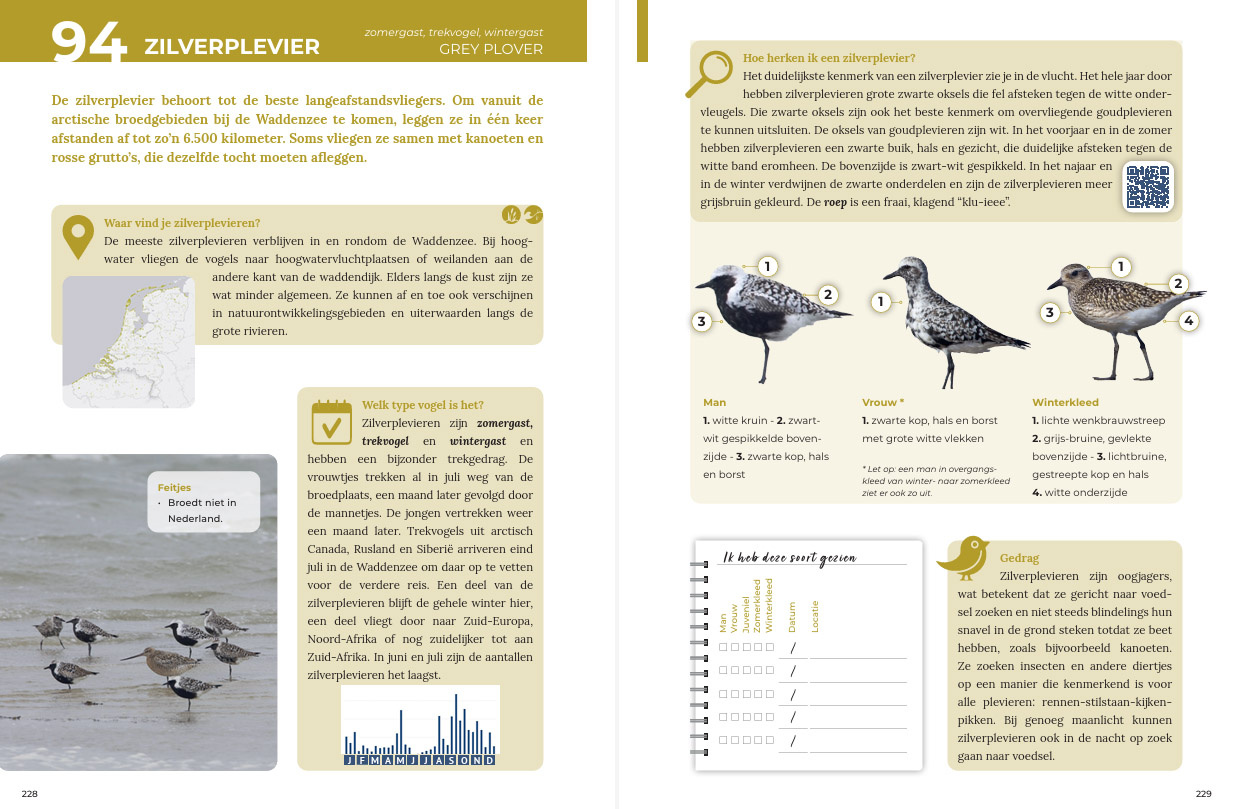 Uitvogelgids