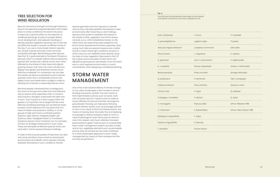 The Essential Tree Selection Guide - For Climate Resilience, Carbon Storage, Species Diversity and Other Ecosystem Benefits