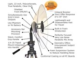 Wildtronics Amplified Pro Mono Parabolic Microphone with 1.5 mm Dish