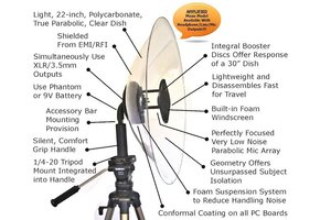 Wildtronics Amplified Pro Mono Parabolic Microphone with 1.5 mm Dish