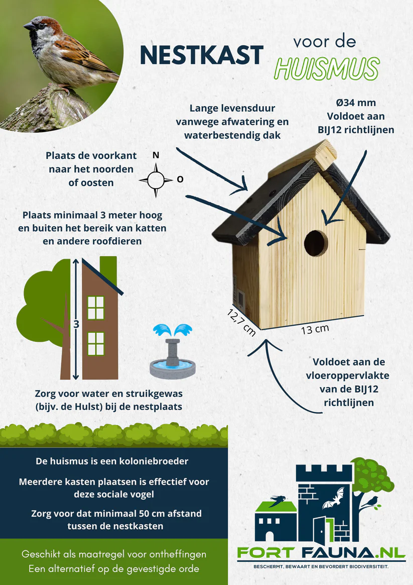 MHB Nestkast Huismus