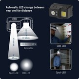 Ansmann Rechargeable Headlight HD700RS-DS