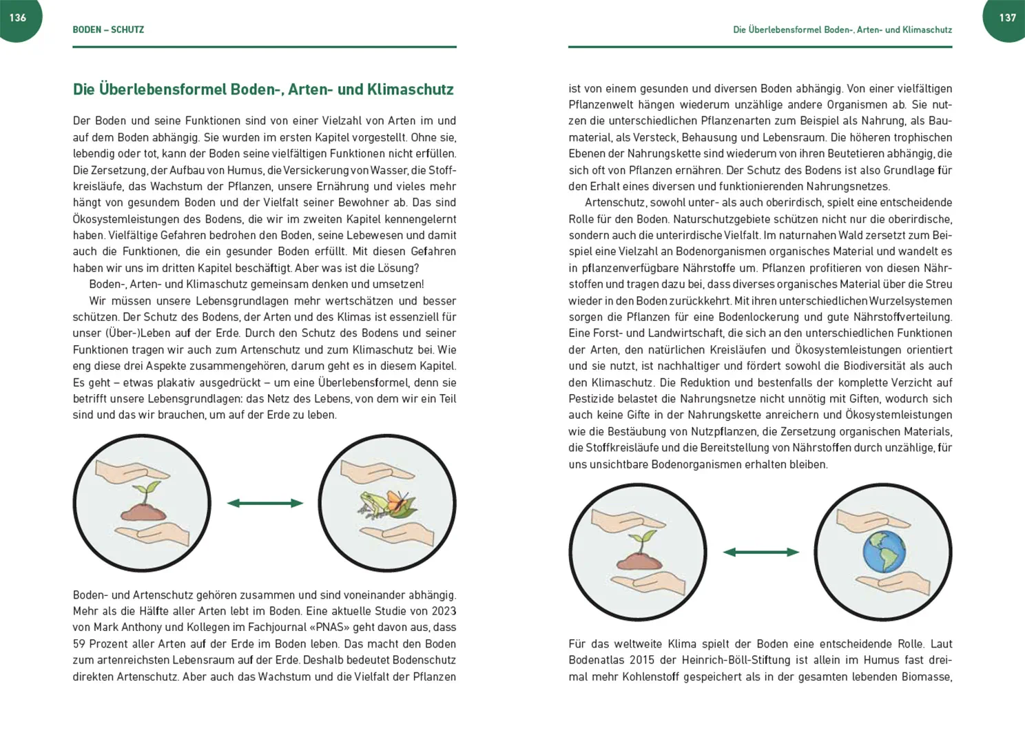 Der Boden lebt - Kleinstlebewesen, unsere Erde und das Klima