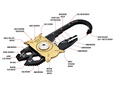 True Utility FIXR Clam