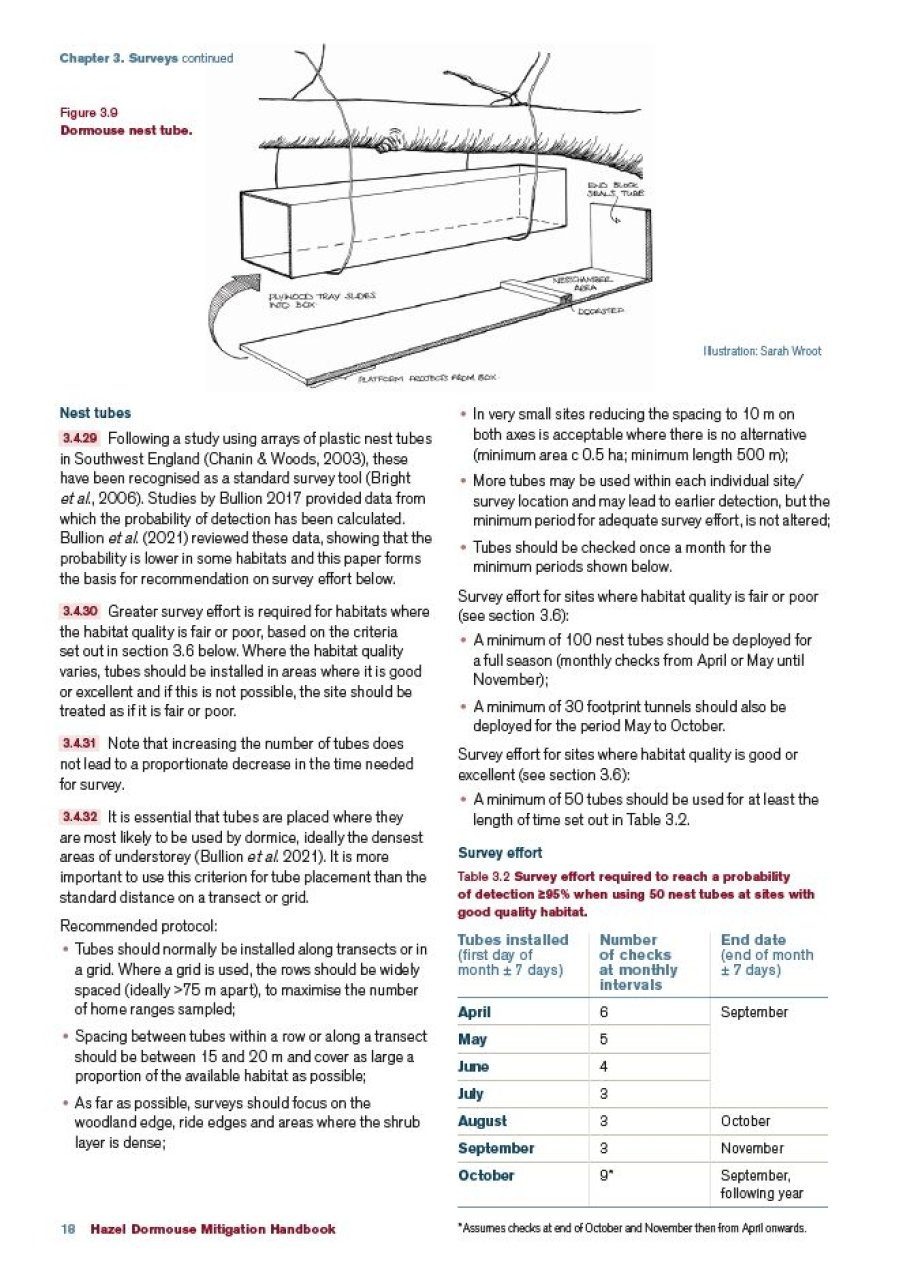 Hazel Dormouse Mitigation Handbook