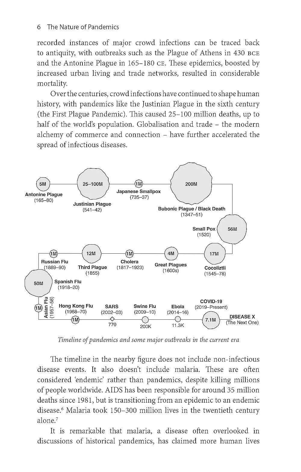 The Nature of Pandemics - Why Protecting Biodiversity is Key to Human Survival