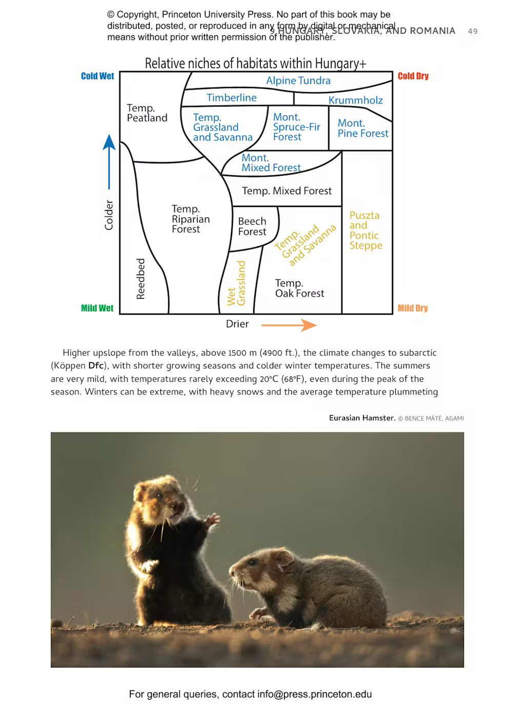 Habitats of Europe - A Field Guide for Birders, Naturalists, and Ecologists