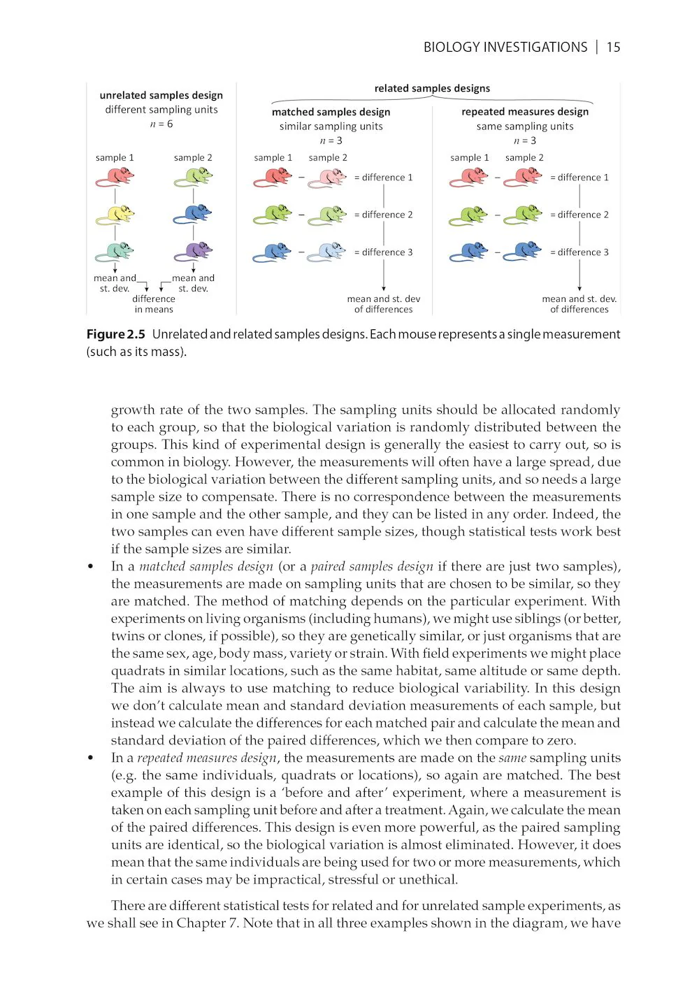 Statistics and Data Handling for Biologists - A Student’s Guide