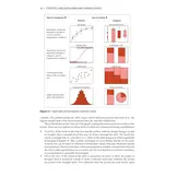 Statistics and Data Handling for Biologists - A Student’s Guide