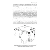 Nature Within - How the Natural World Shapes our Minds, Bodies & Health