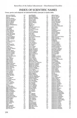 Butterflies of the Indian Subcontinent - Distributional Checklist