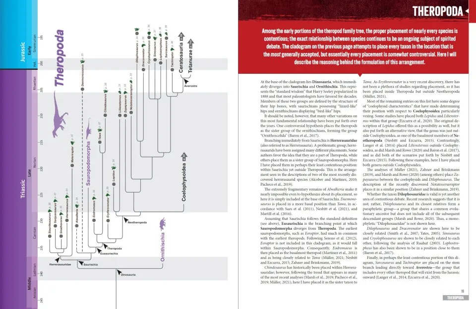 The Princeton Encyclopedia of Dinosaurs - Theropods
