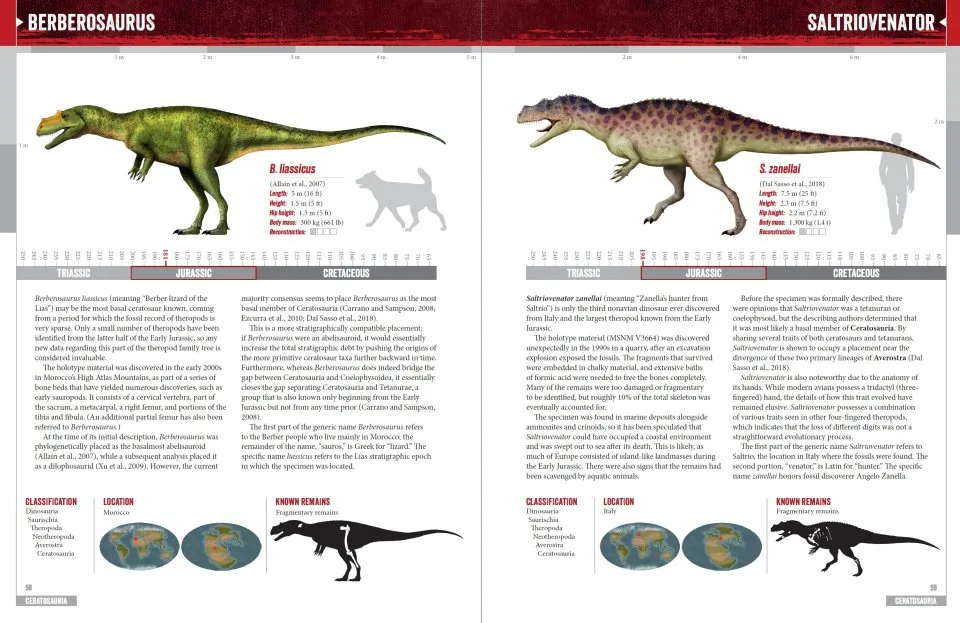 The Princeton Encyclopedia of Dinosaurs - Theropods