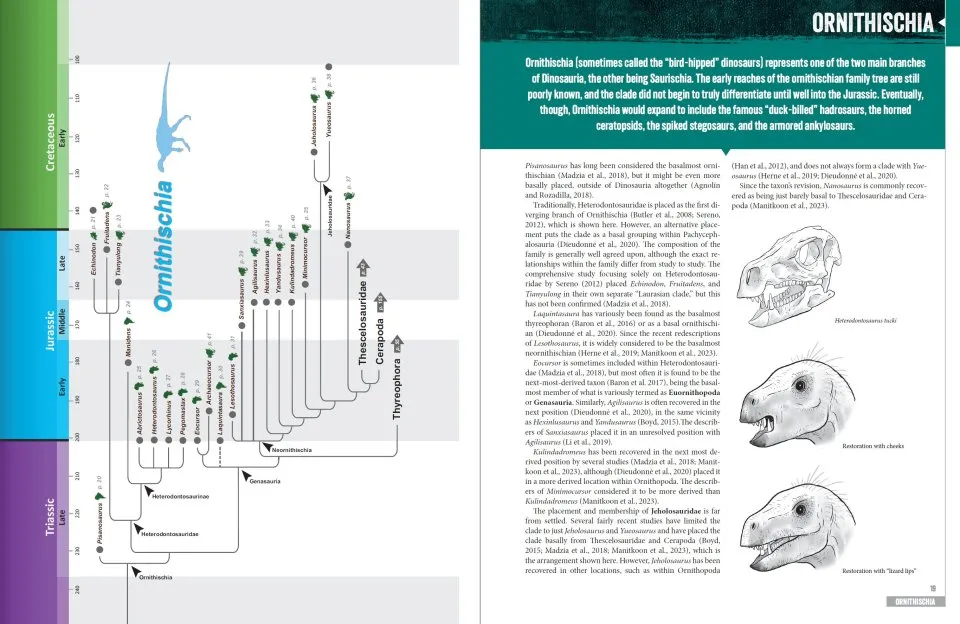 The Princeton Encyclopedia of Dinosaurs - Ornithischians