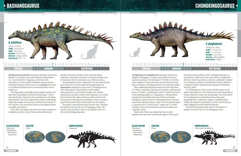 The Princeton Encyclopedia of Dinosaurs - Ornithischians