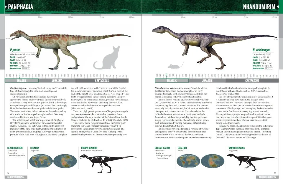 The Princeton Encyclopedia of Dinosaurs - Sauropods