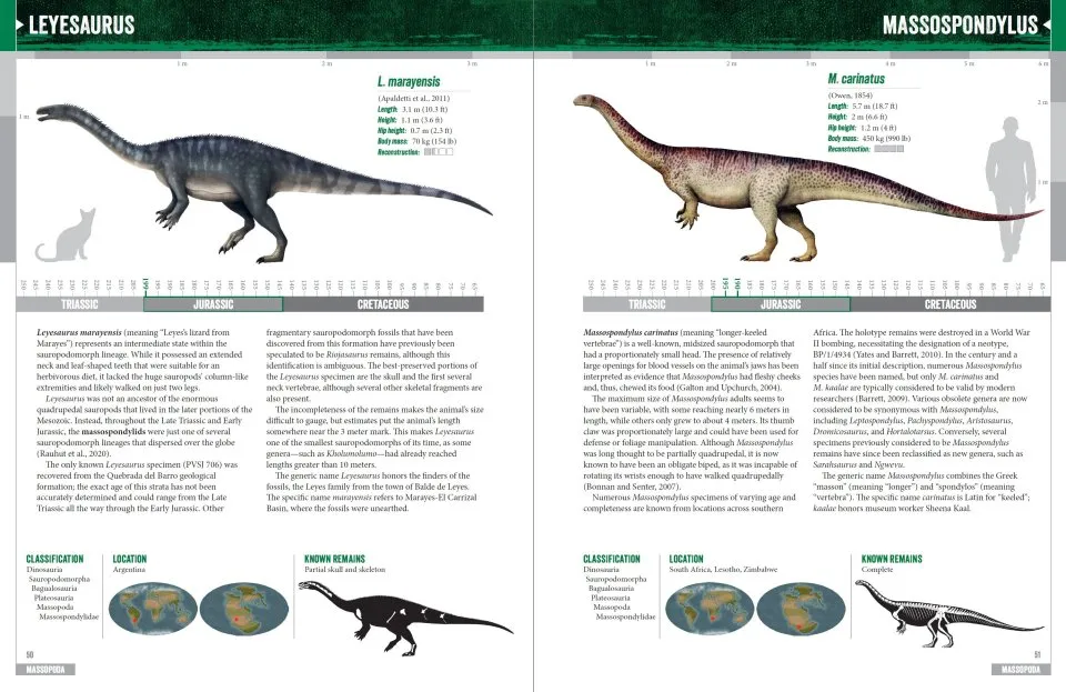 The Princeton Encyclopedia of Dinosaurs - Sauropods