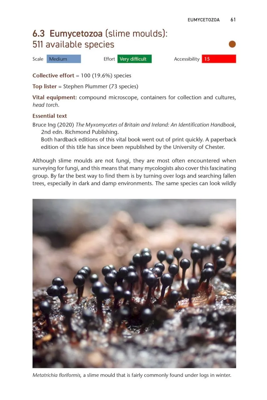 Pan-species listing - How to Become a Super-Naturalist