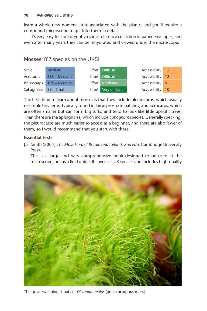 Pan-species listing - How to Become a Super-Naturalist