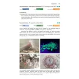 Pan-species listing - How to Become a Super-Naturalist