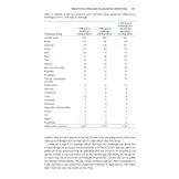 Pan-species listing - How to Become a Super-Naturalist