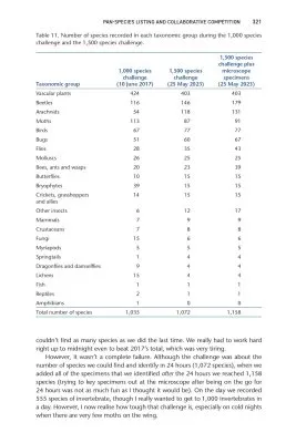 Pan-species listing - How to Become a Super-Naturalist