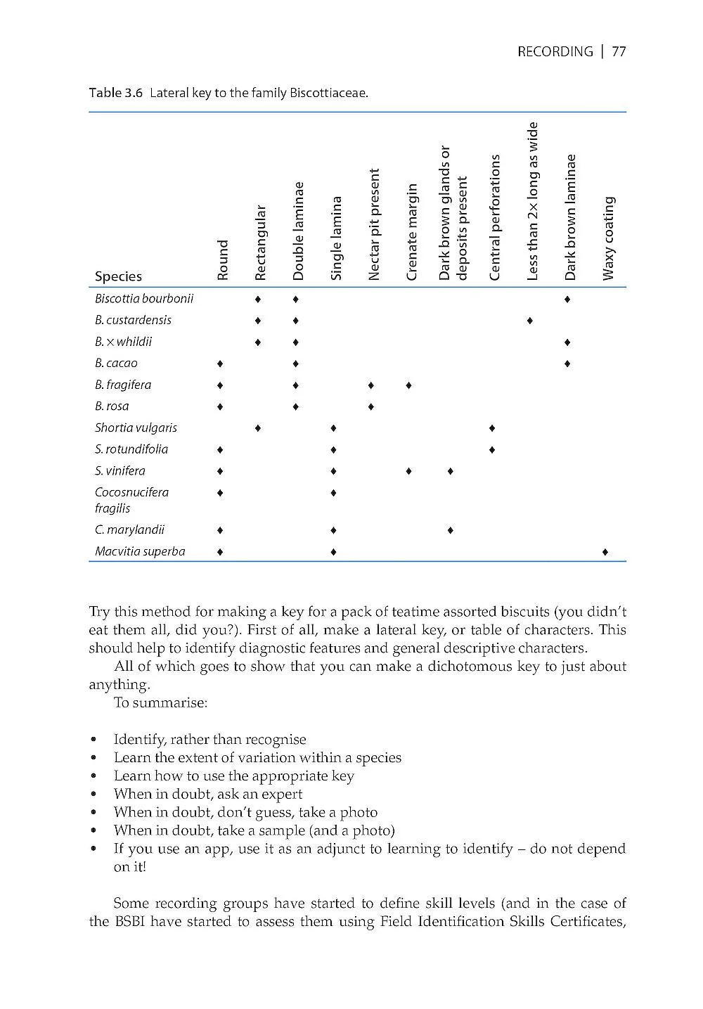 The Biological Recording Handbook - Making Wildlife Count