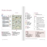 Guide expert des Poissons d'eau douce de Guyane