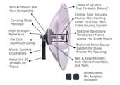 Wildtronics All Purpose Parabolic Kit with 0,76 mm Feather Light Dish