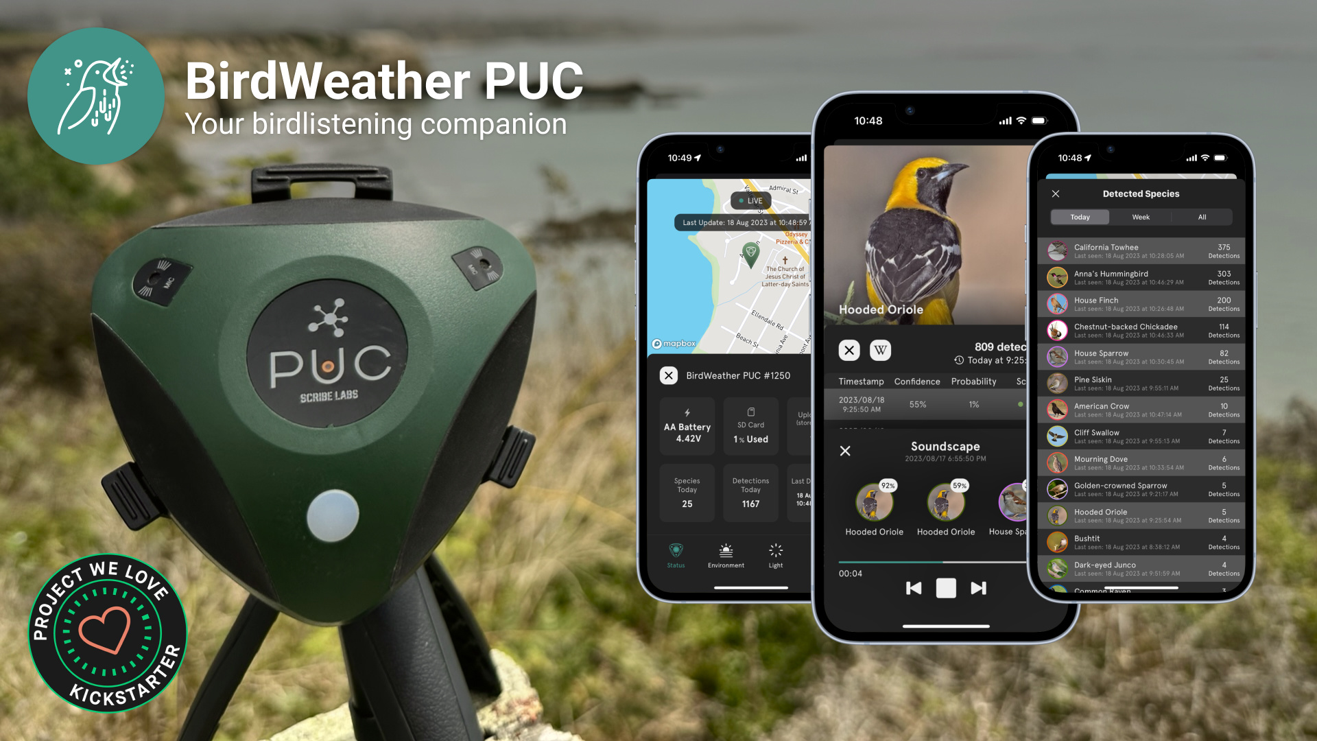 Tweedekans - BirdWeather PUC