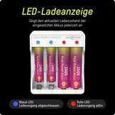 Ansmann Pure Power USB-Oplader