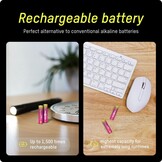 Ansmann Pure Power Li-Ion Oplaadbare AAA batterij type 1400