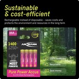 Ansmann Pure Power Li-Ion Akku Mignon AAA Typ 1400