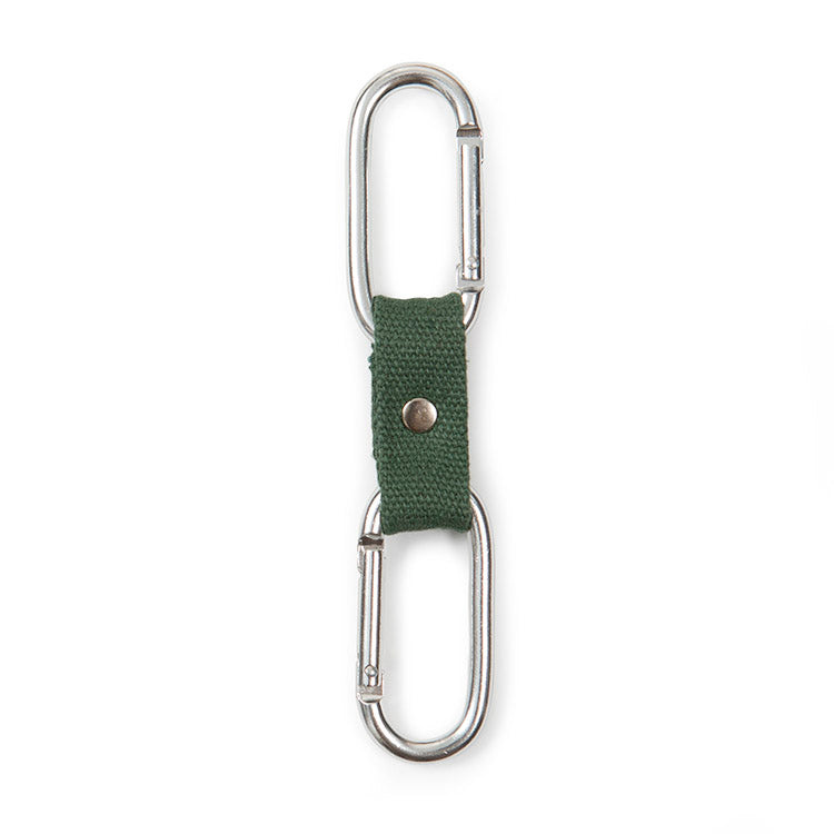 Kikkerland Dubbele Clip