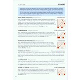 The Hand Guide to the Birds of New Zealand