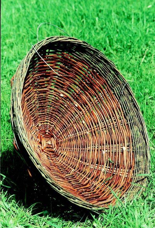 Nesting Baskets