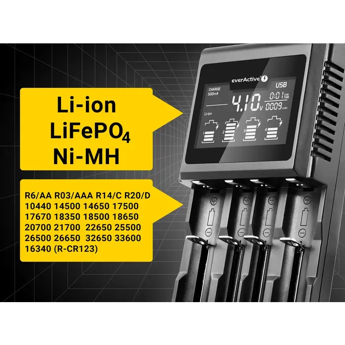 Everactive UC4000 Li-ion/LiFePo/NiMH