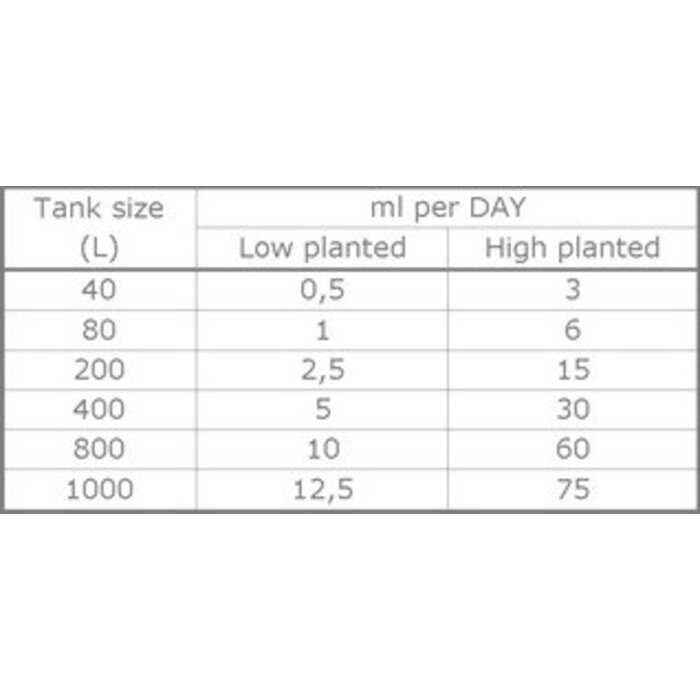 VIMI VIMI Beschleuniger