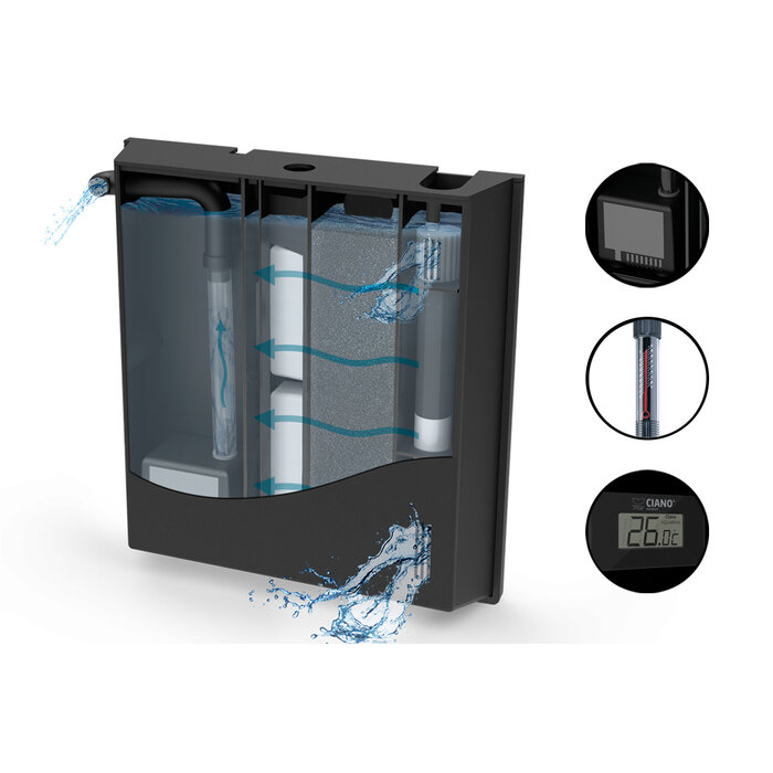 Ciano Austauschpads  large Ciano CFBIO150 and CFBIO250