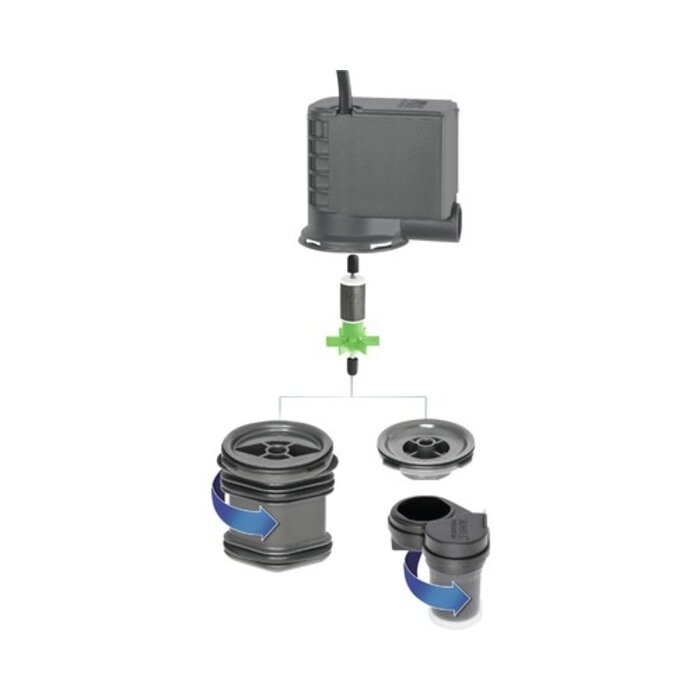 Juwel Juwel Eccoflow 300 Circulatiepomp