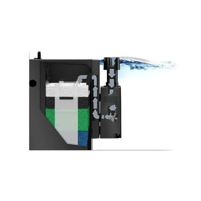 Juwel Juwel Eccoskim