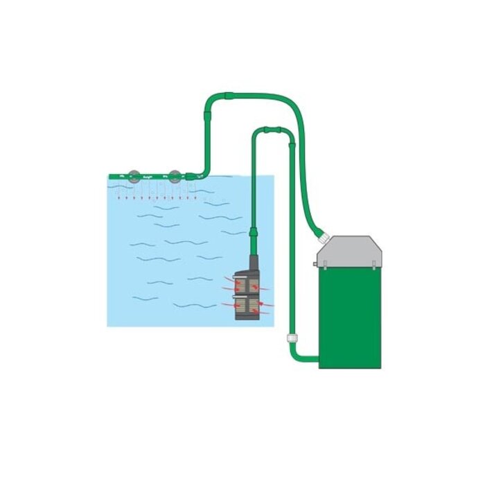 Eheim Eheim voorfilter voor Eheim externe filters & aquaball