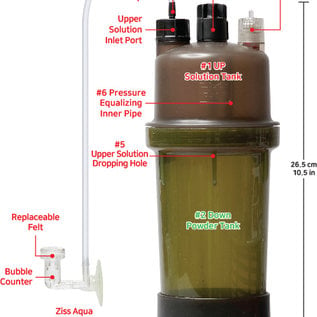 Ziss aqua Ziss CO2 generator