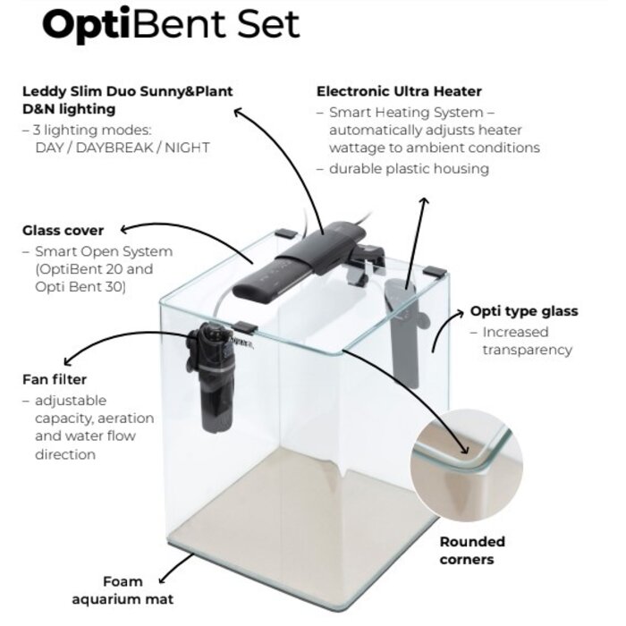 Aquael Aquael OptiBent set 20