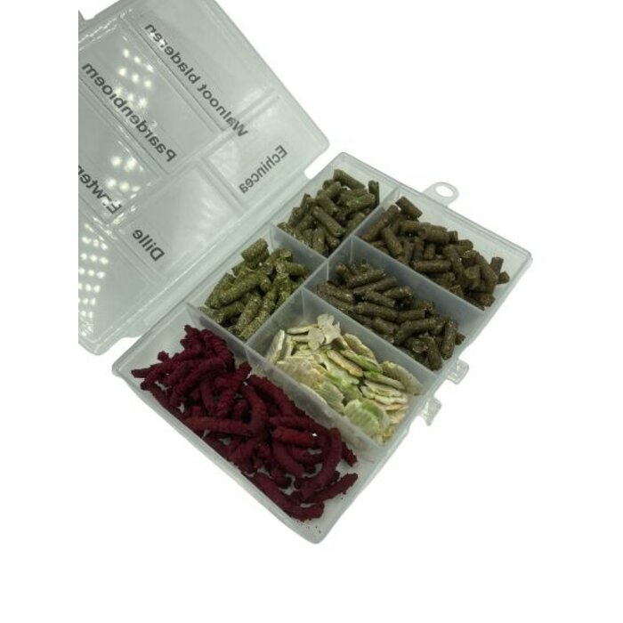 Onlineaquarium spullen OAS Testpaket #3