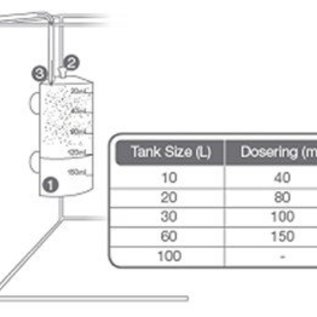 Colombo Colombo CO2 basic set refill