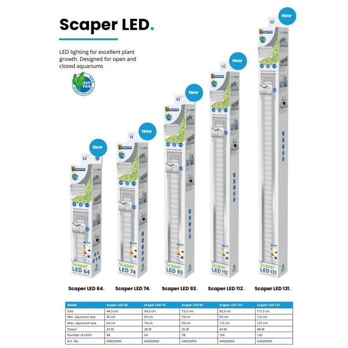 SuperFish SuperFish Scaper LED 131