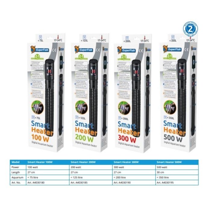 SuperFish SuperFish smart heater 300 Watt