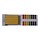 Ph test strips